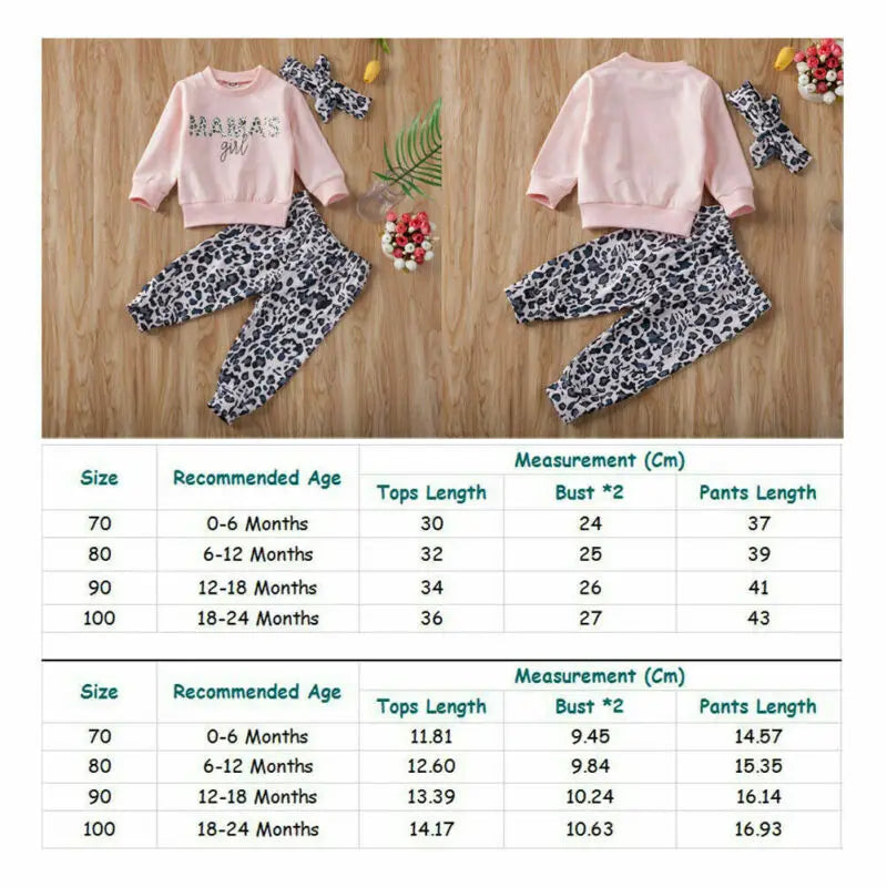 Mama's Girl 3 Piece Cheetah Jogger Set